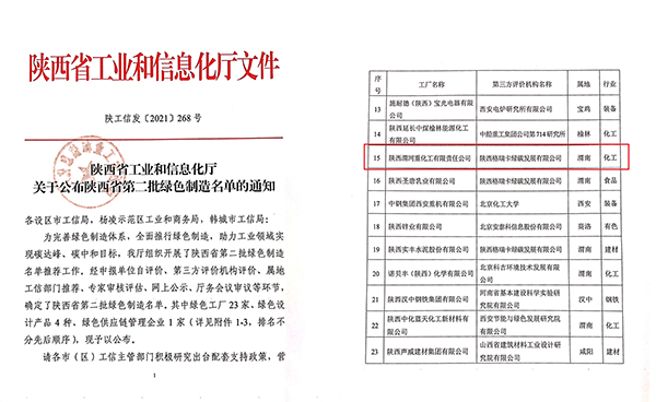 關于公布陜西省第二批綠色制造名單的通知（陜工信發(fā)2021-268）00.jpg